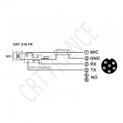 MICRO CB S518 P6 - Accessoires CB