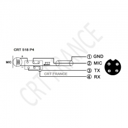 MICRO CB CRT S 518 P4 - Accessoires CB